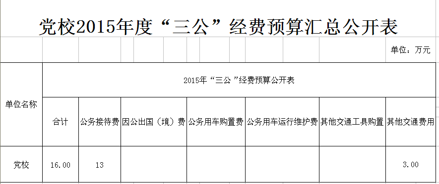 20151223145150.AQSRY85N9hew.png