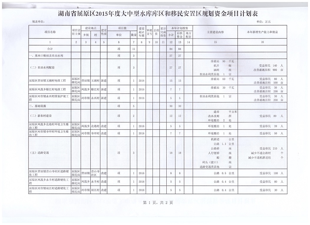 20160623084538.qXC25FGQcExb.jpg