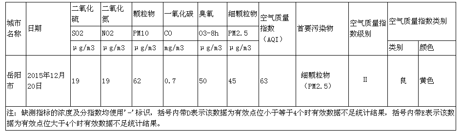 20151223081357.SirnRsBImO83.png