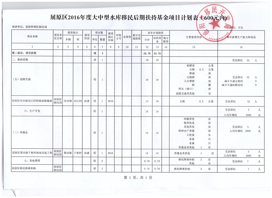 20160623085650.yfUZ9hCnjJgB.jpg