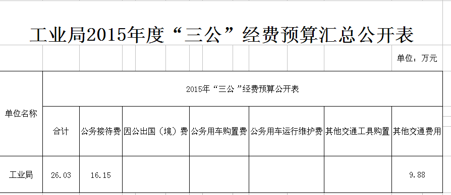 20151119100029.Yjh6JK5tQkud.png