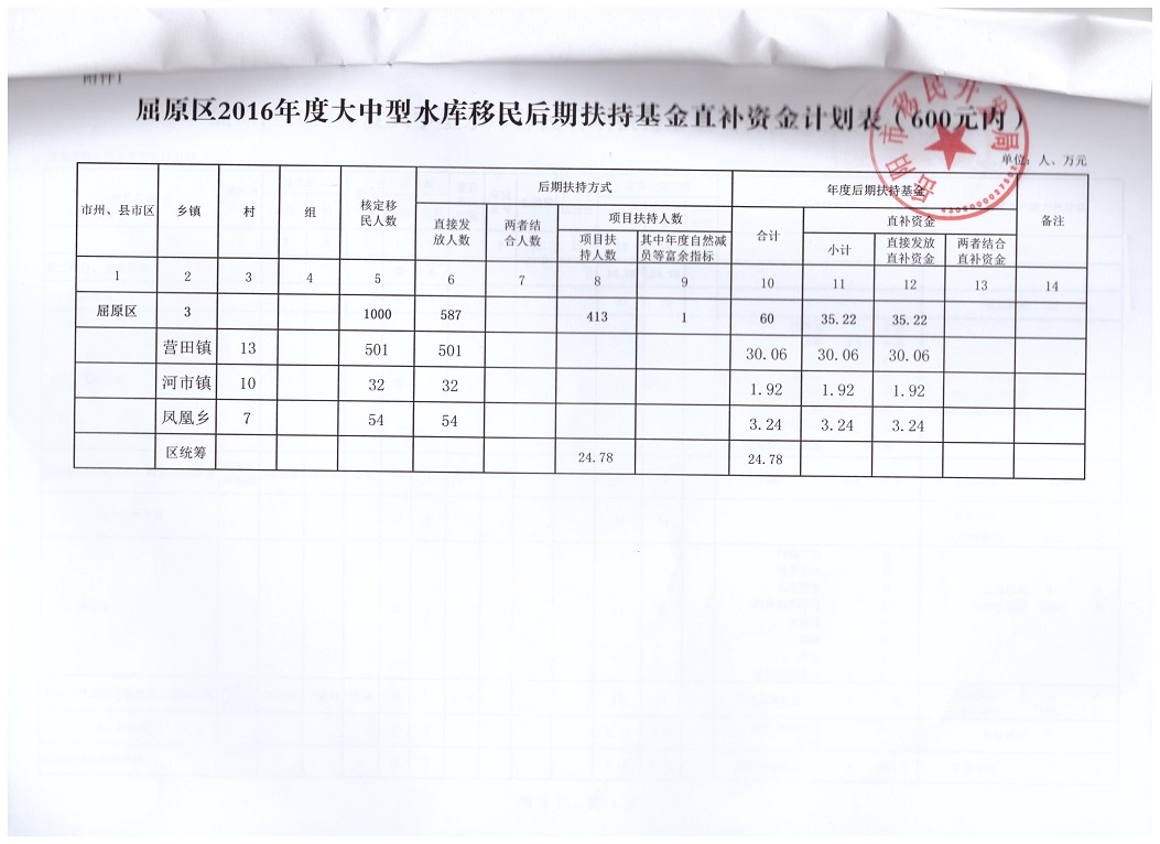 20160623085649.enwMqQUxvsHC.jpg