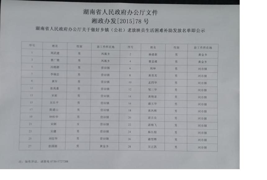 20151105081029.pdQ34TmZ5CnR.jpg