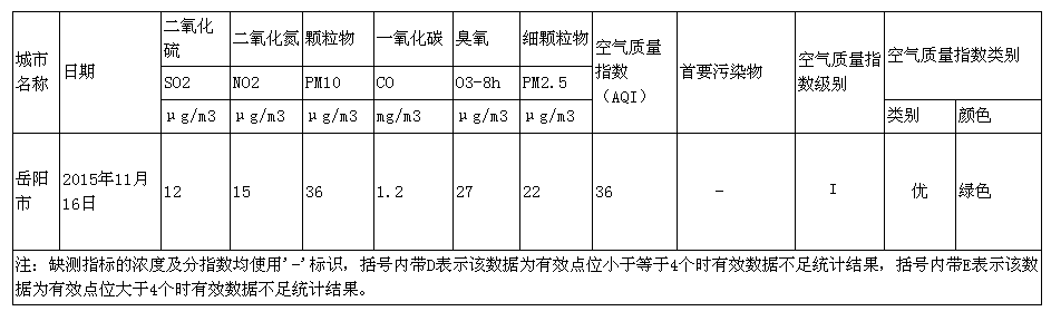 20151119103654.LgwzVCSDOWGF.png