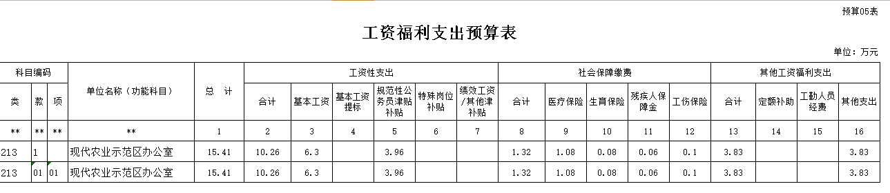 20160918153111.NdHSUrmJTcnw.png