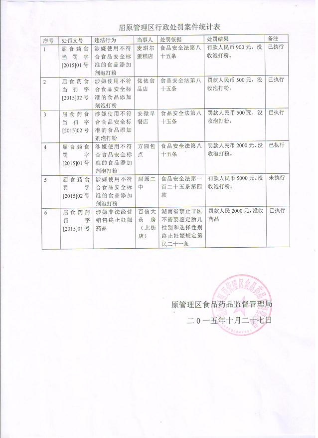 20151105154740.KjdYR9uMgpJO.jpg