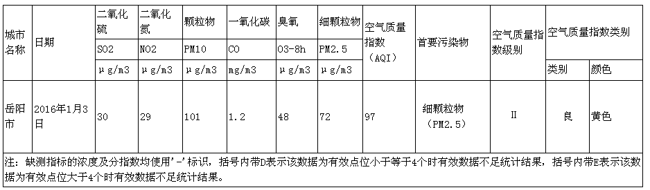 20160106102431.MuX9enVqOvH4.png