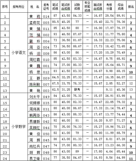 20170815165155.brkc2YNSvZBi.png