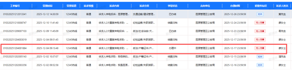 ��������ǿ���� ͳս���ܴٷ�չ������ԭ������ͳսϵͳ�ɹ��ٰ쵳�Ķ�ʮ������ȫ�ᾫ����������ʱ��ͳս������ѵ��